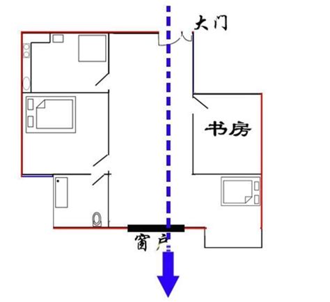 穿堂煞是什么